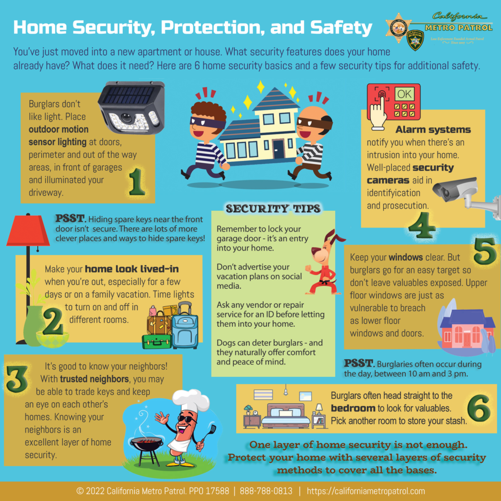 CMP Home Security Protection and Safety Infographic